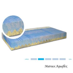 Matrac Aquaflex
