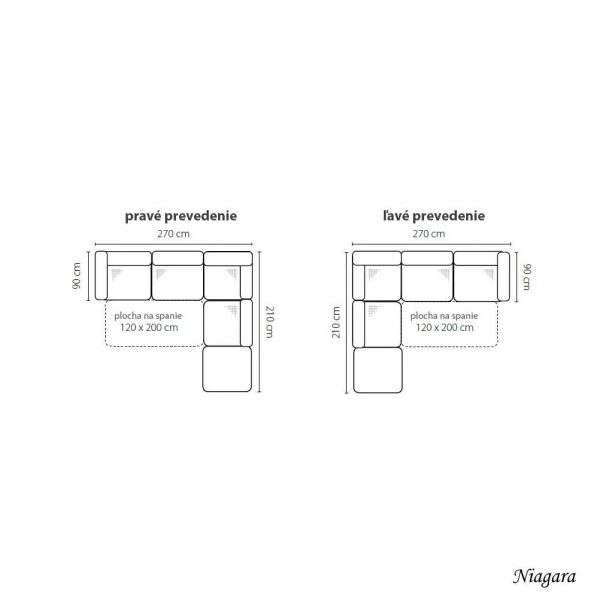 Niagara rohová sedacia súprava Rozmery 2